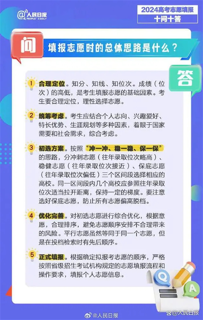 高考填志愿十问十答，愿你进入“梦中情校”