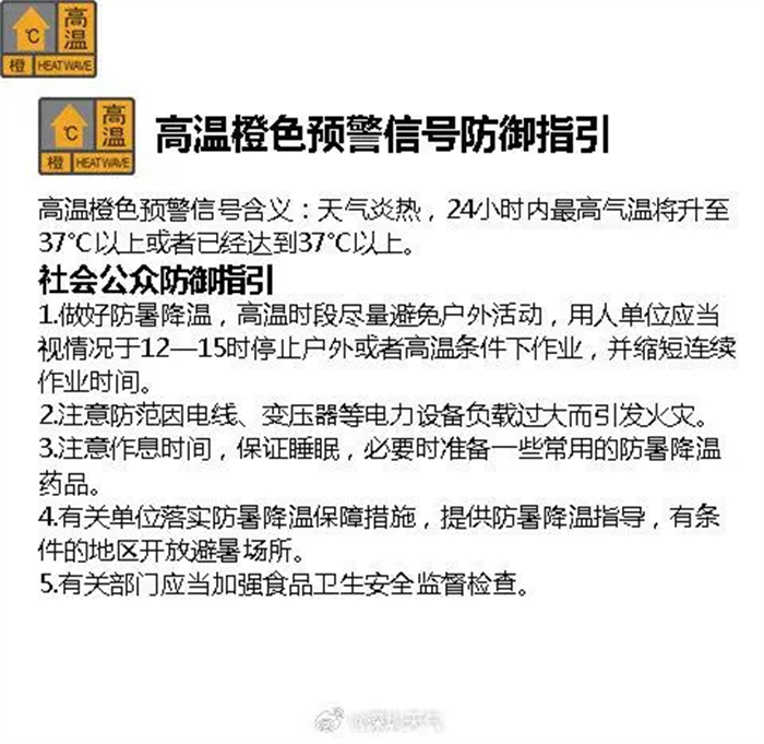 深圳市气象台2024年09月03日09时05分将全市陆地高温黄色预警信号升级为橙色